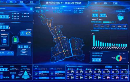 順豐、云南白藥、紅星美凱龍齊聚閔行，下一個風口 互聯網數據服務
